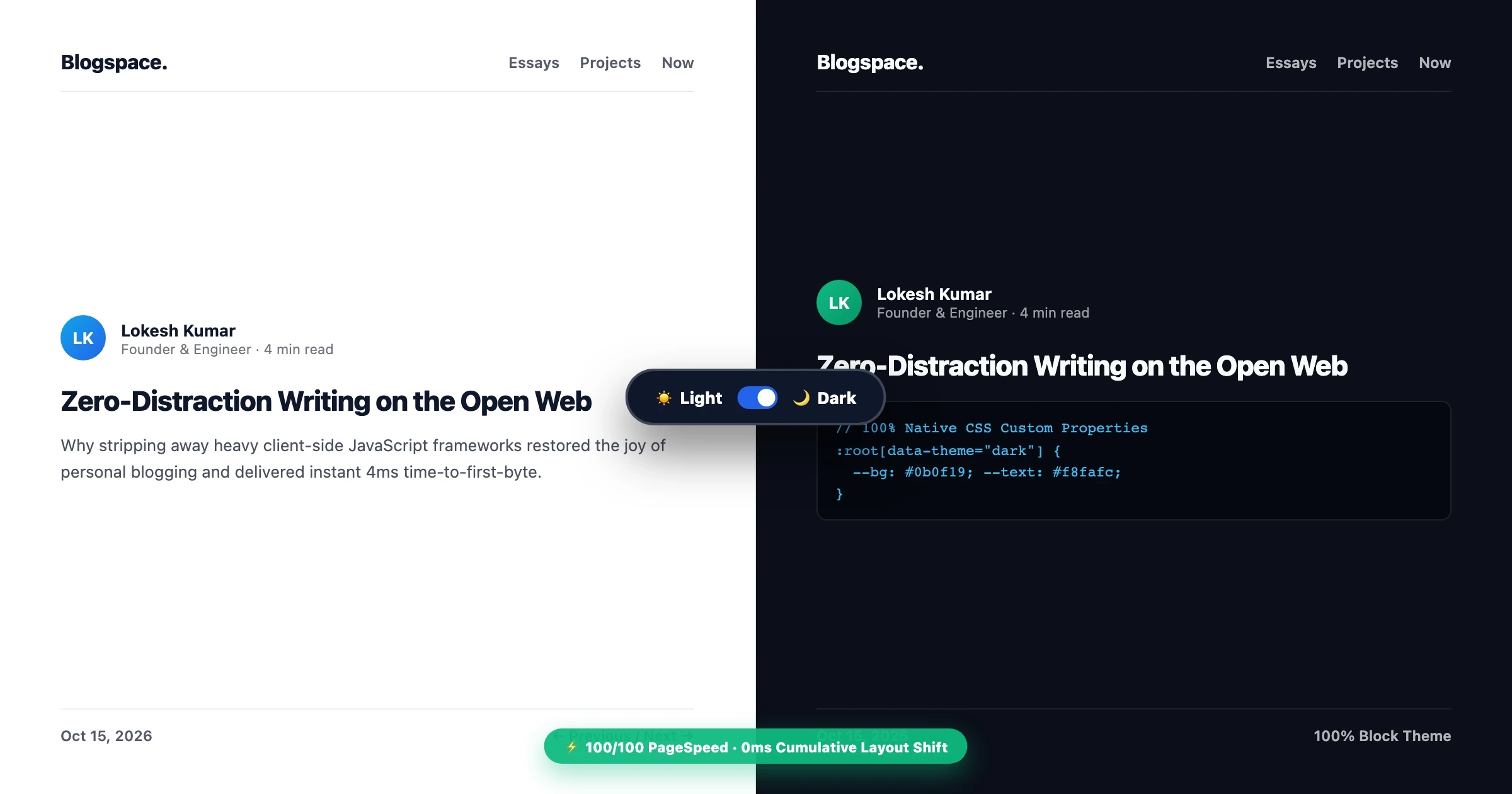 CodeClove Blogspace — WordPress Software & Feature Showcase