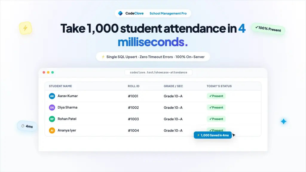 showcase attendance