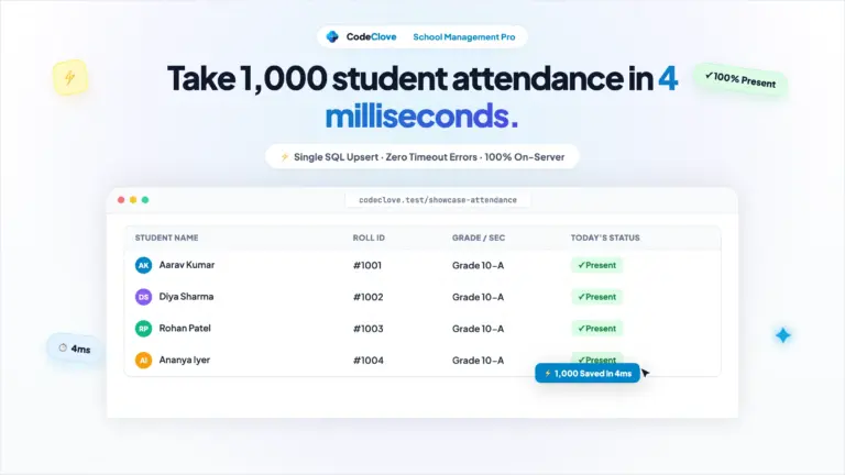 showcase attendance