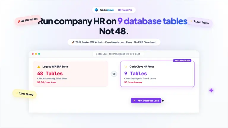 showcase wp erp diet